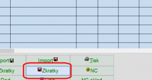 importzkratka